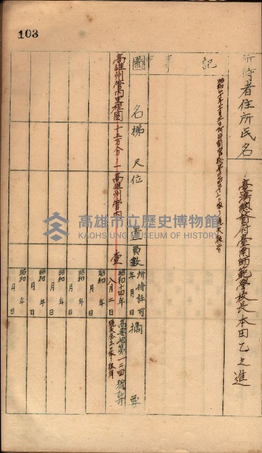 秘密地圖所持有者名簿（高雄州）藏品圖，第138張