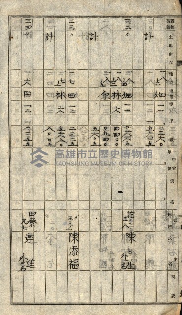 阿公店溪治水工事所地買收綴藏品圖，第138張