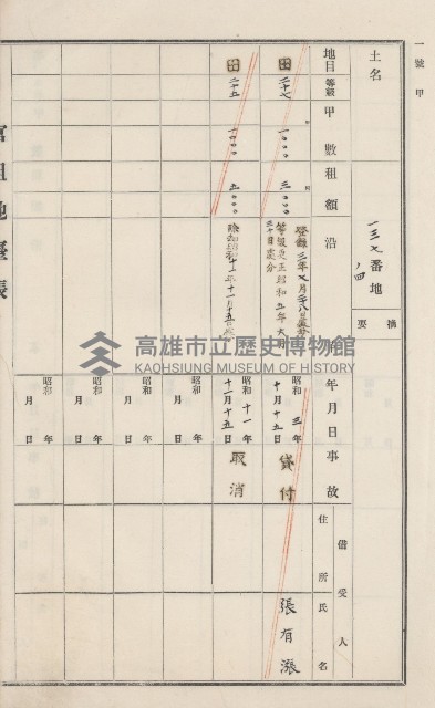 旗山街官租地臺帳（二冊之內第一號）藏品圖，第138張