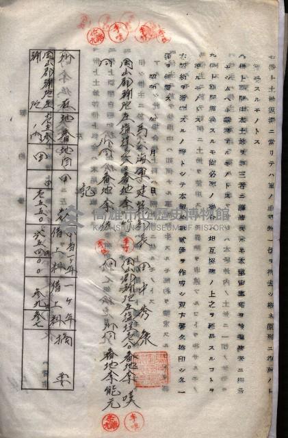 海軍（施設部ヨリ返戾借地支拂關係） 藏品圖，第138張