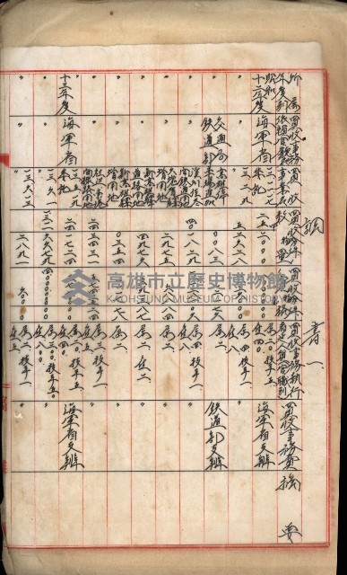 臺灣製糖株式會社土地買收藏品圖，第142張