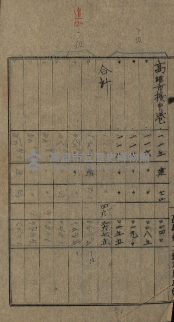 高雄州土地利用協會書類綴
（海軍用地使用許可關係）藏品圖，第139張
