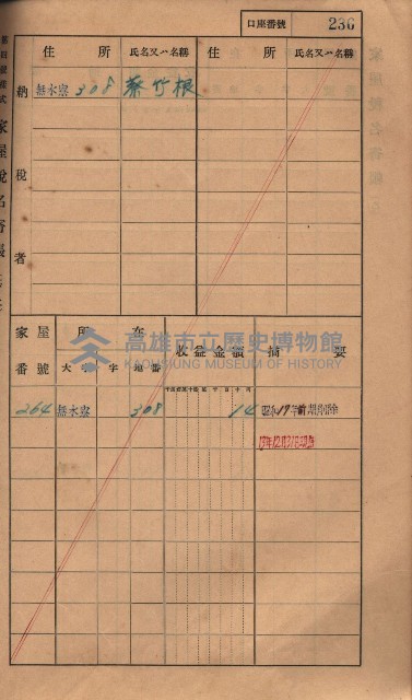 高雄州鳳山郡大樹庄無水寮家屋稅名寄帳
（二冊之內第二號）藏品圖，第38張