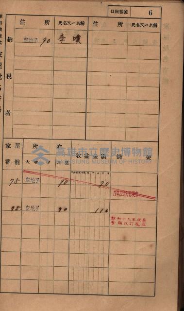 高雄州鳳山郡小港庄塩水港、中大厝、空地子
家屋稅名寄帳（一冊之內第一號）藏品圖，第38張