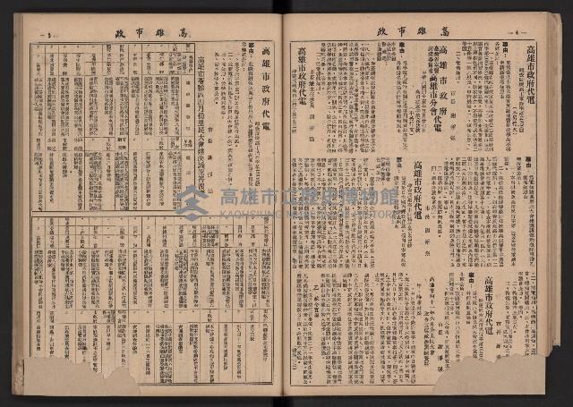 《高雄市政》合訂本第二冊（26期-50期）藏品圖，第37張
