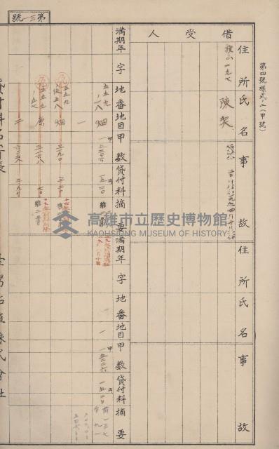 冊之內第○號
高雄州旗山郡旗山街貸付料名寄帳
臺灣拓殖株式會社藏品圖，第38張