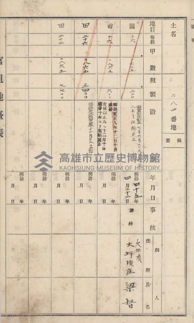 小港庄官租地臺帳藏品圖，第38張