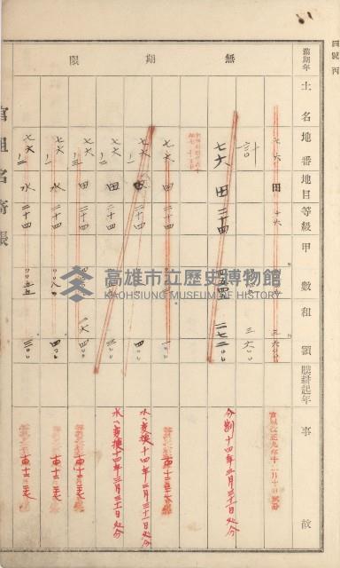 阿蓮庄官租名寄帳（十六冊之內第七號）藏品圖，第38張