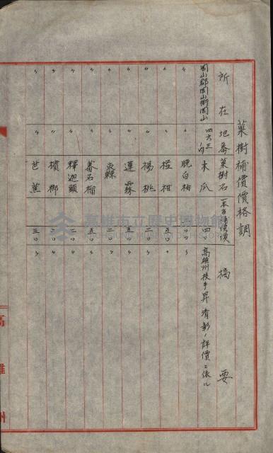 海軍宿舍敷地買收書類（高雄州）藏品圖，第38張