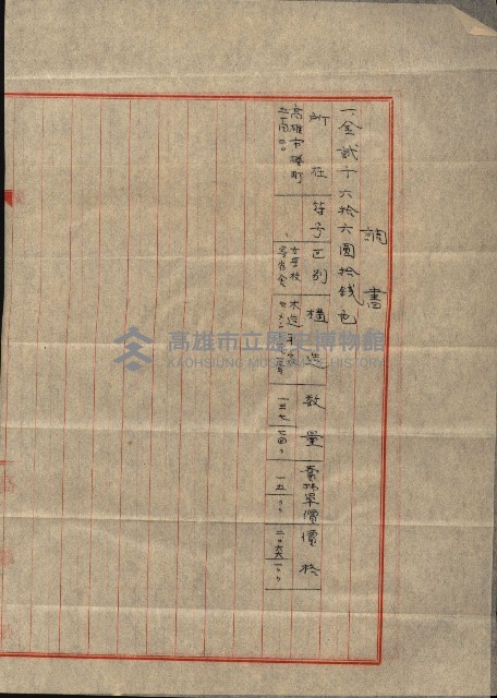 州有建物賣拂綴藏品圖，第38張