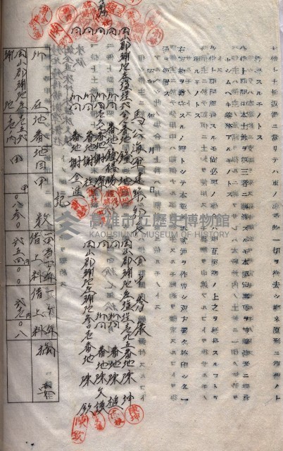 土地使用－十四所ケ用地藏品圖，第38張