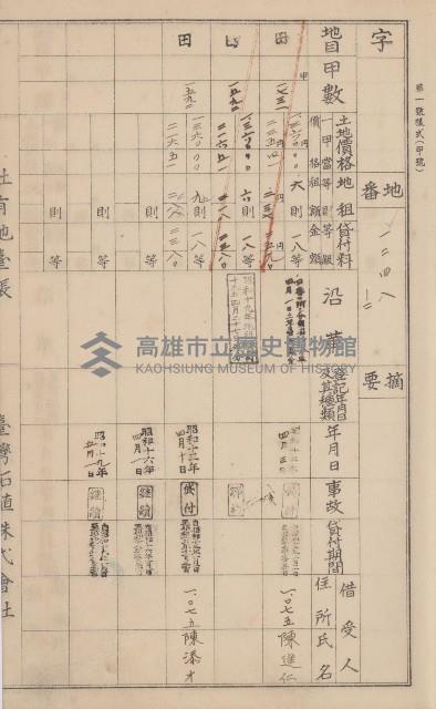 臺灣拓殖株式會社美濃社有地臺帳（二之一）藏品圖，第38張