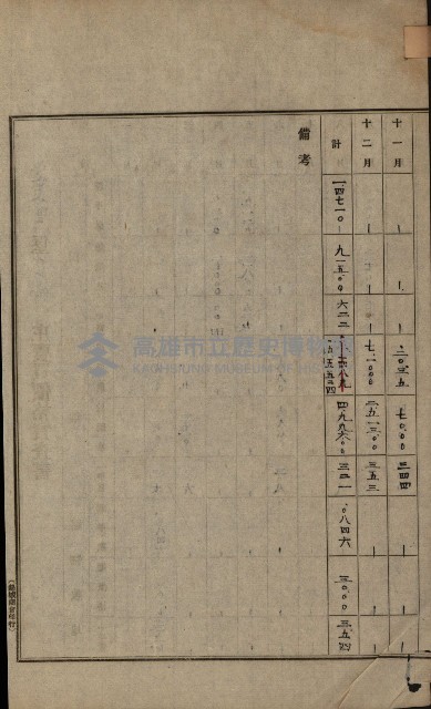 土地賣買價格實查書
（賣第壹號）藏品圖，第38張