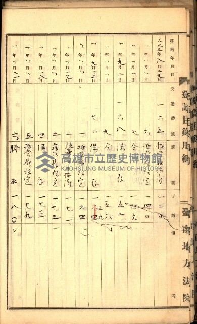 建物登記申請書、囑託書、通知書
附屬書類綴込帳（建申第壱號）藏品圖，第38張