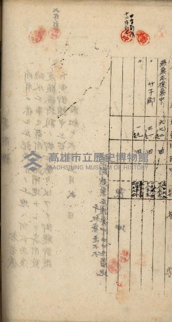 阿公店溪治水工事用地道路寄附願綴藏品圖，第38張