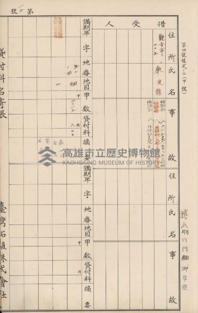 臺灣拓殖株式會社內門貸付料名寄帳藏品圖，第38張