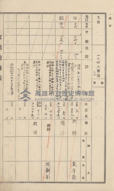 美濃庄官租地臺帳（二冊之內第一號）藏品圖，第38張