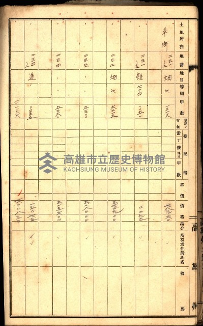 草衙重工業用地一筆限調書
（買收關係－卅八之七）藏品圖，第38張