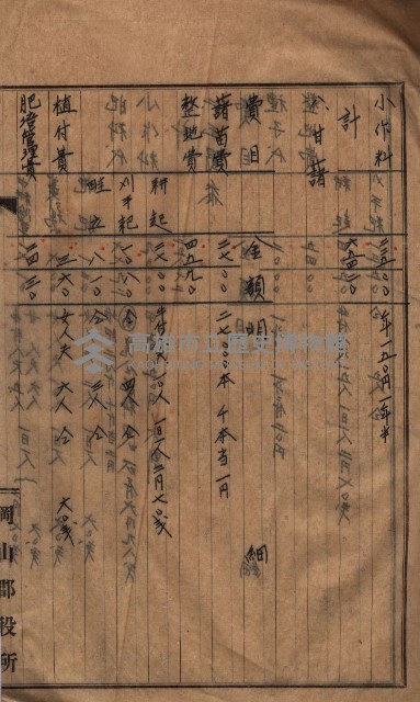 馬臨營第七三號用地追加買收藏品圖，第38張