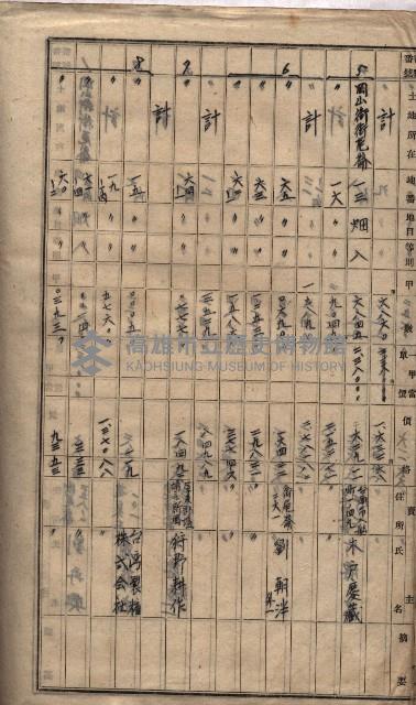 土地買收－馬臨營第七二號ノ內五二號藏品圖，第38張