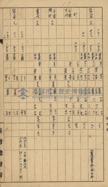 地租調查關係參考書類藏品圖，第38張