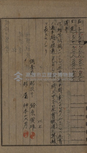 第六十一航空廠關係借地（五甲尾）藏品圖，第38張