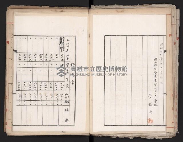 鐵道部舊城驛棟內擴張買收
（鐵道部十八之一）藏品圖，第40張