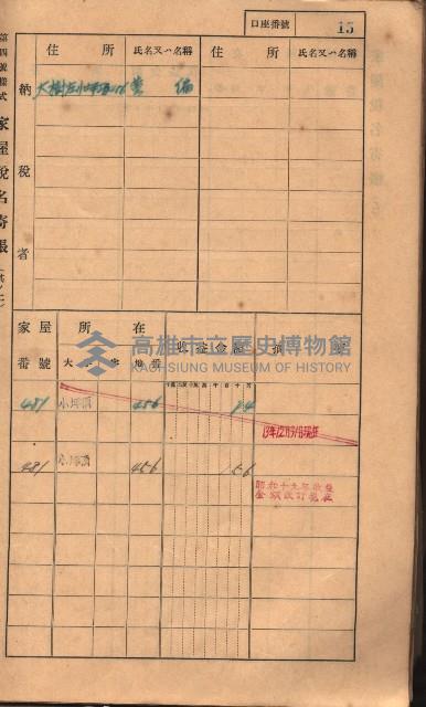 高雄州鳳山郡大樹庄小坪頂家屋稅名寄帳
（三冊之內第一號）藏品圖，第38張