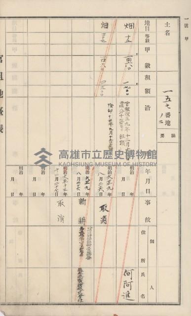 杉林庄官租地臺帳（二冊之內第二號）藏品圖，第38張