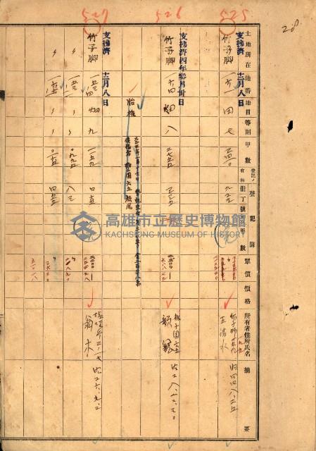 買收協定調書藏品圖，第38張