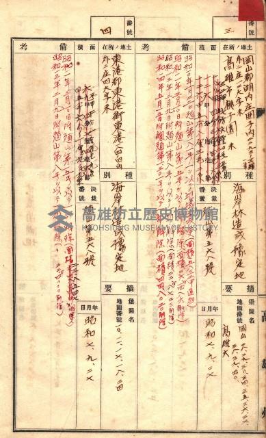 官有特種林野臺帳（高雄州）藏品圖，第38張