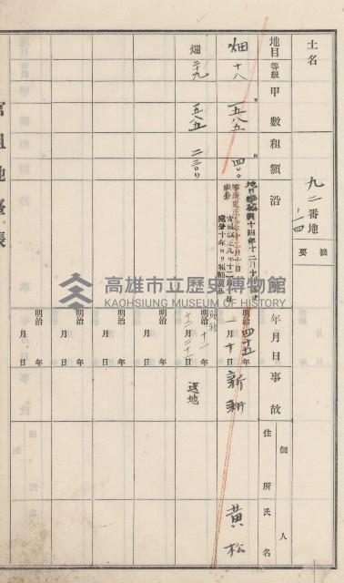 彌陀庄官租地臺帳（第十號）藏品圖，第38張