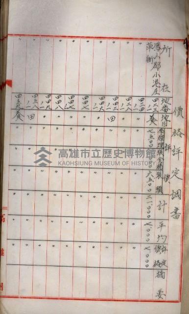 海軍用地高雄州公共用地交換件
（左營、草衙）藏品圖，第38張