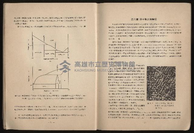 《鋼鐵研究》(IRON AND STEEL REVIEW)第37期藏品圖，第37張