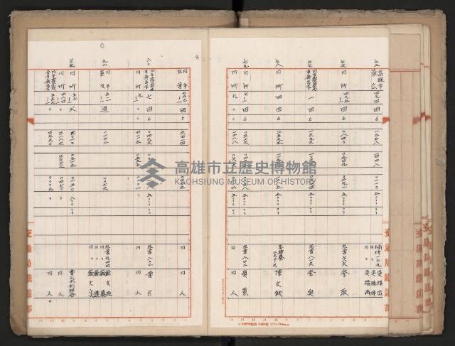 操車場用追加買收綴藏品圖，第38張