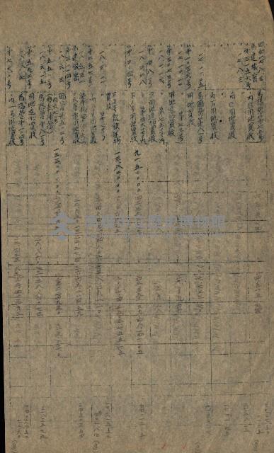 海軍豫算關係藏品圖，第38張