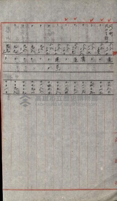 州有土地綴藏品圖，第38張