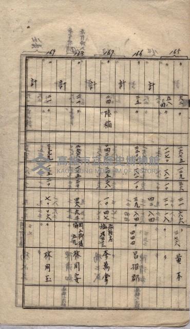 高臨營第一號ノ內三第（1）號
高臨營第一號ノ內九第（1）號
（施機第一九一、零一二番電）藏品圖，第38張