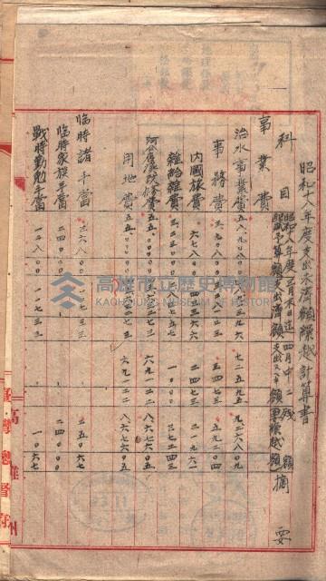 阿公店溪治水工事豫算關係（高雄州）藏品圖，第38張