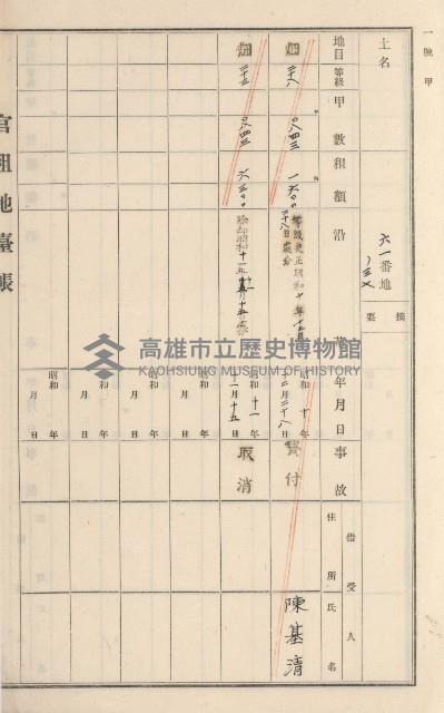 旗山街官租地臺帳（二冊之內第二號）藏品圖，第38張