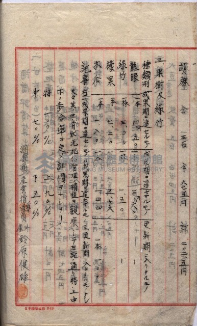 土地使用、土壤採取（崗山庄、後協）藏品圖，第38張