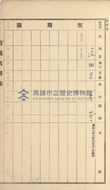 岡山街、楠梓庄官租名寄帳（十六冊之內第四號）藏品圖，第38張