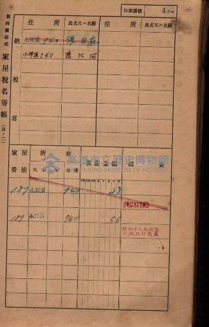 高雄州鳳山郡大樹庄小坪頂家屋稅名寄帳
（三冊之內第三號）藏品圖，第38張