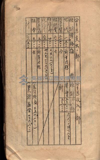 參考資料藏品圖，第38張