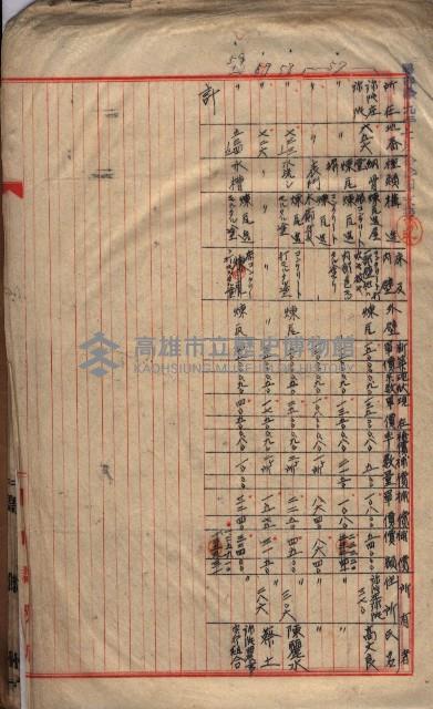 馬臨營第一○四號ノ內一號藏品圖，第38張