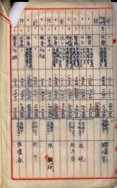內惟海軍用地及建物移轉二關スル件藏品圖，第38張