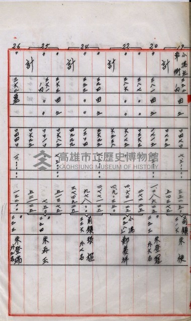 土地買收書類（草衙－州有財產係）
（買收關係－卅八之三）藏品圖，第38張