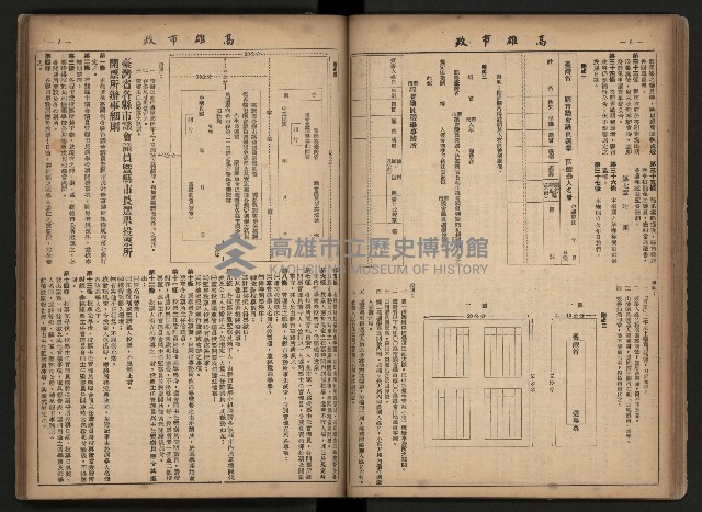 《高雄市政合訂本第三冊（50期-75期）》藏品圖，第37張