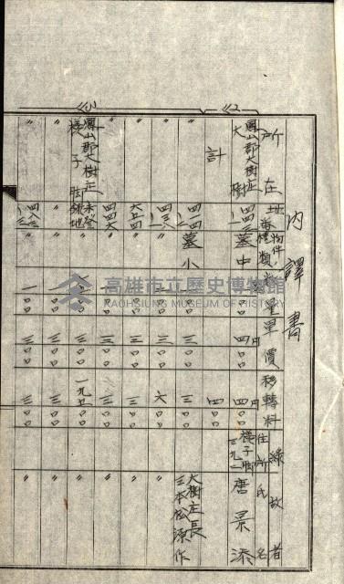 海軍用地水道敷地買收綴藏品圖，第39張