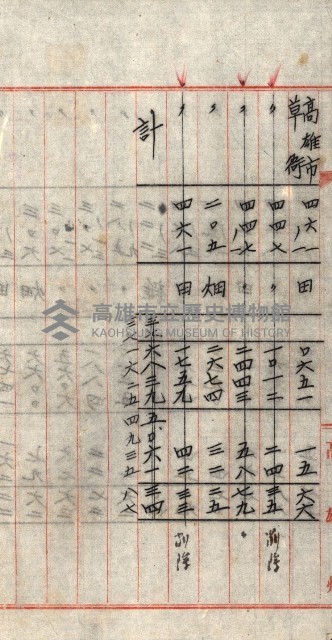 州有地貸付綴（高雄市）藏品圖，第39張